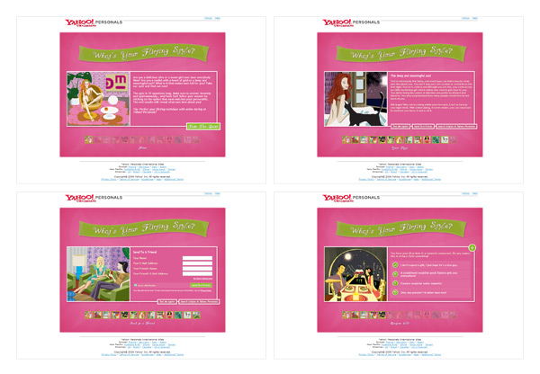 Dating compatibility test questions